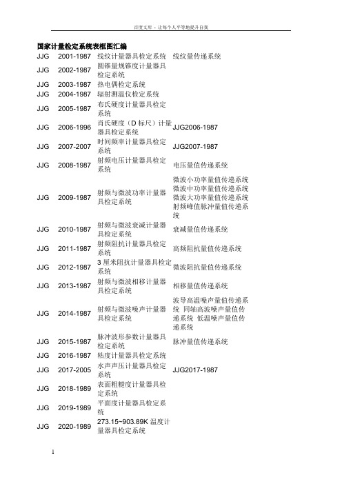 国家计量检定系统表框图汇编