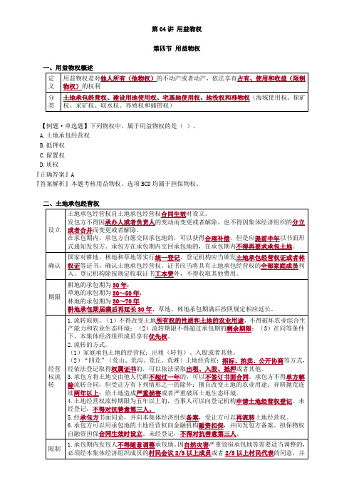 资产评估师 cpv 评估相关知识-用益物权