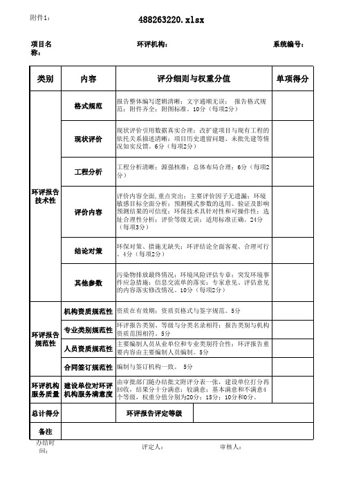 环评报告评分表