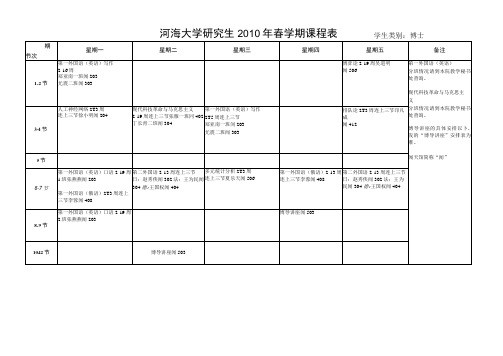 河海大学研究生2010年春学期课程表学生类别博士