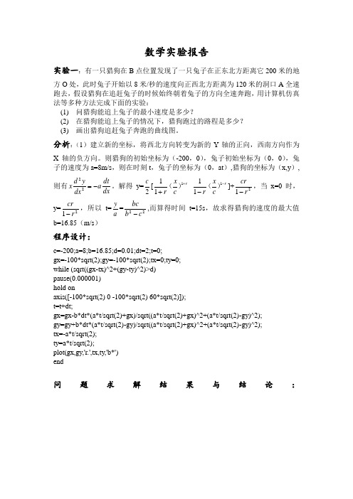 matlab
