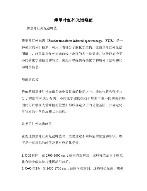 傅里叶红外光谱峰值