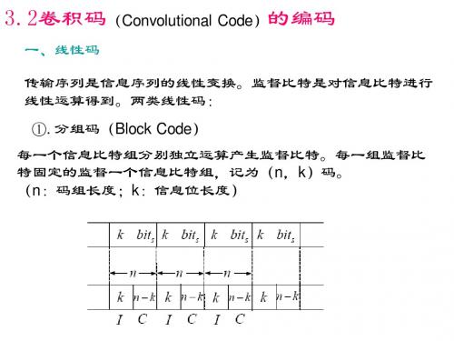 差错控制编码-卷积编码