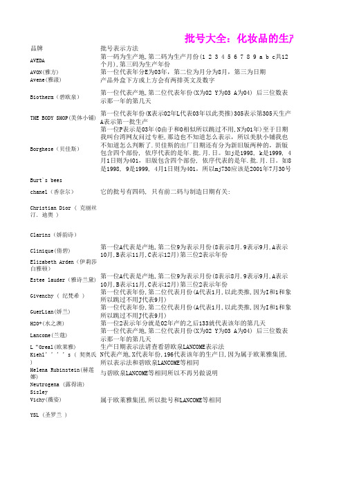化妆品批号