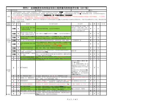 龙湖集团非自持商业项目工程质量风险检查评分表(2017年版)