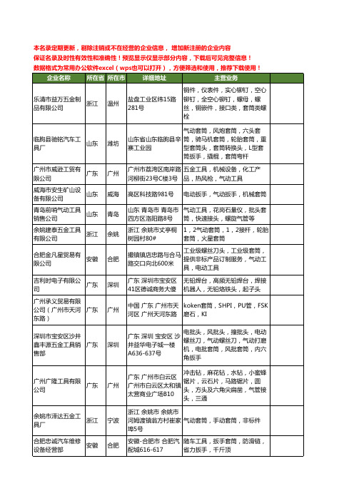 新版全国气动套筒工商企业公司商家名录名单联系方式大全351家