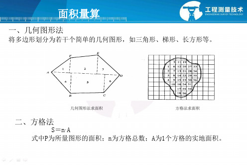 地形图上面积量算(精)