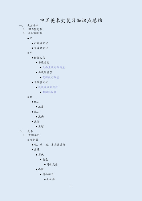 中国美术史复习知识点总结