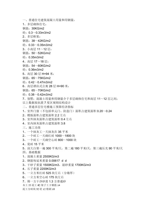 房建材料标准用料量