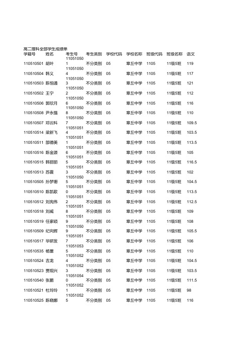 高二理科全部学生成绩单9