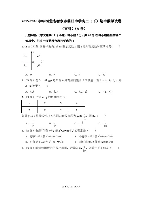 2015-2016年河北省衡水市冀州中学高二(下)期中数学试卷(文科)(a卷)和答案
