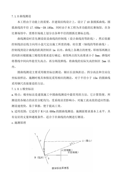 曲线测设方法