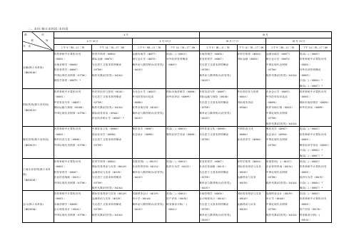 【VIP专享】2015年陕西省高等教育自学考试4月、10月课程安排表