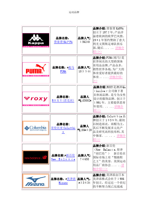 运动品牌