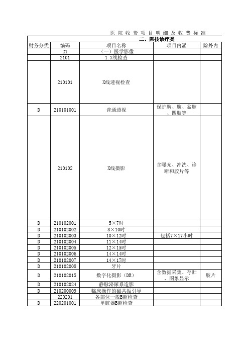 医院收费项目明细及收费标准.xls