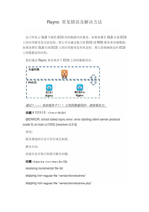Rsync 常见错误及解决方法