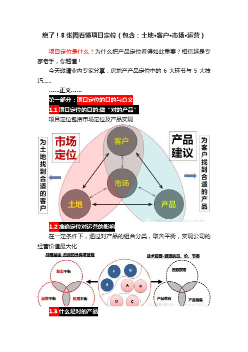 绝了！8张图看懂项目定位（包含：土地·客户·市场·运营）