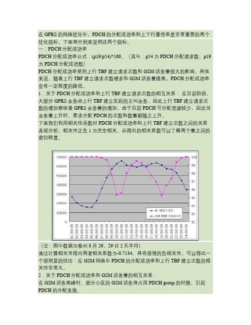 提高gprs的pdch分配成功率和上下行重传率的心得体会
