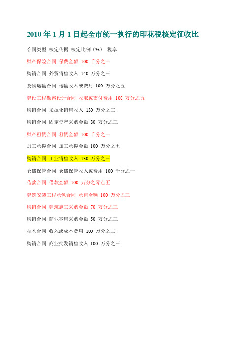 2010年1月1日起全市统一执行印花税征收