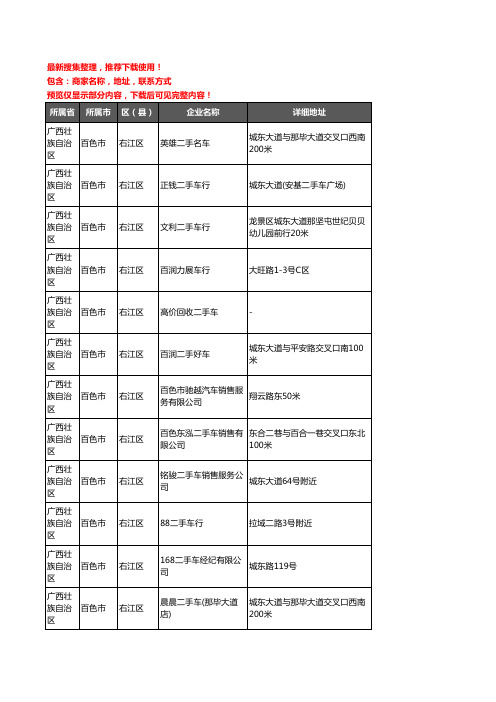 新版广西壮族自治区百色市右江区二手车企业公司商家户名录单联系方式地址大全54家