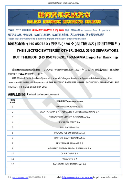其他蓄电池：(HS 850780)2017 巴拿马(490个)进口商排名(按进口额排名)
