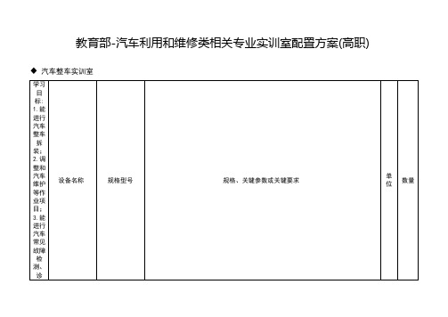 教育部统一标准汽车整车实训室配置专项方案高职