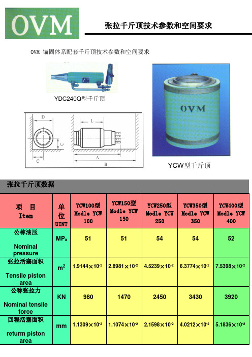 千斤顶资料