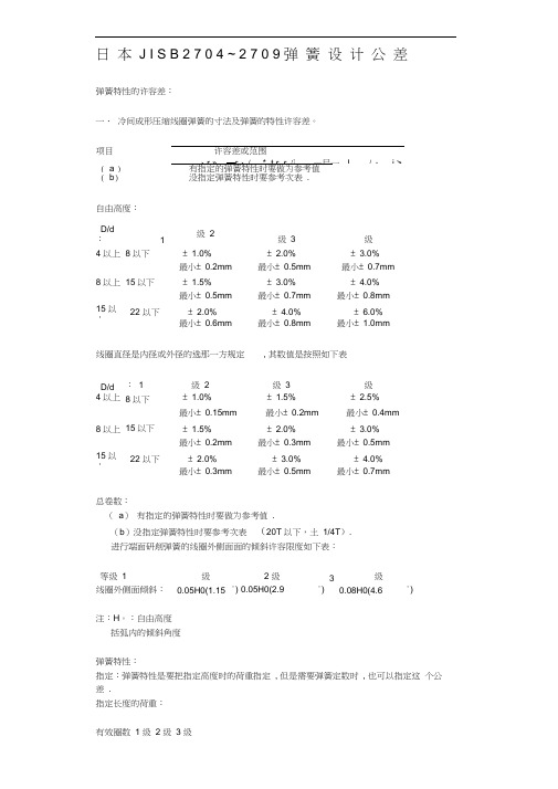 JIS弹簧设计公差标准