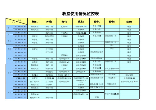 教室使用情况监控表