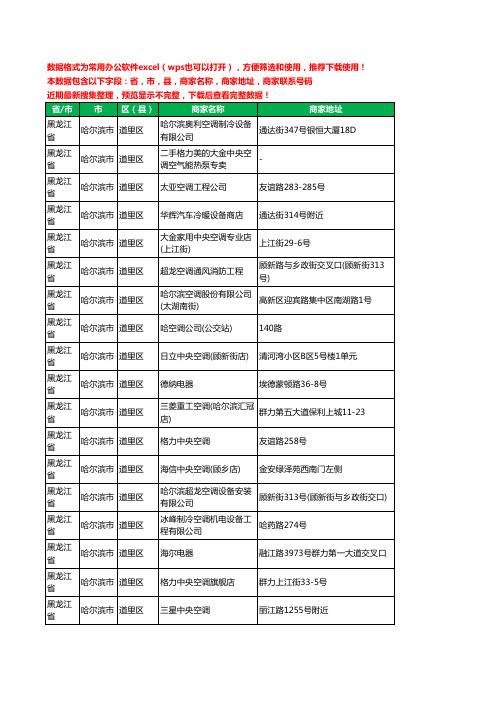 新版黑龙江省哈尔滨市道里区中央空调工商企业公司名录名单大全56家