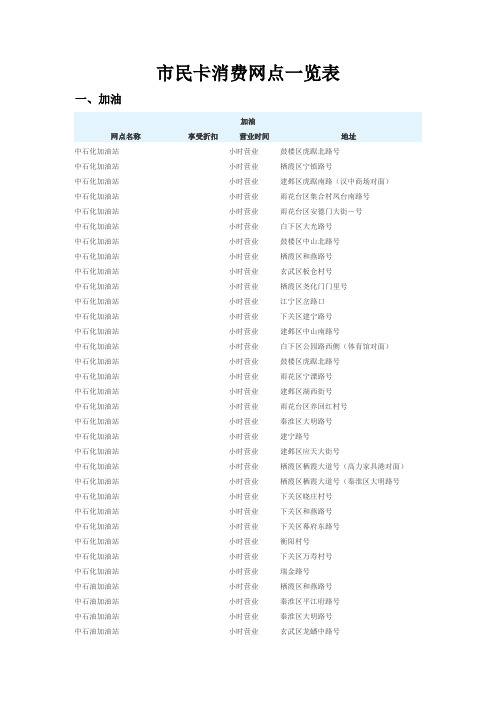 市民卡消费网点一览表