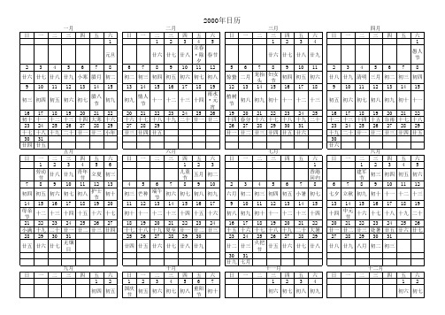 2000年日历表(A4一页、带农历、直接打印)