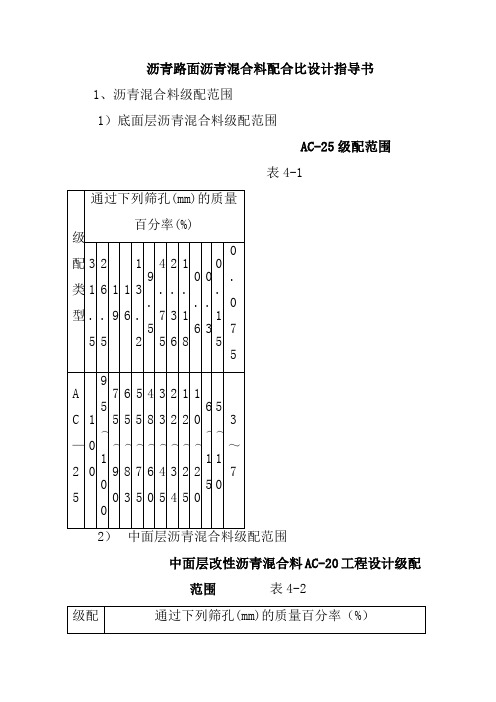 沥青路面沥青混合料配合比设计指导书