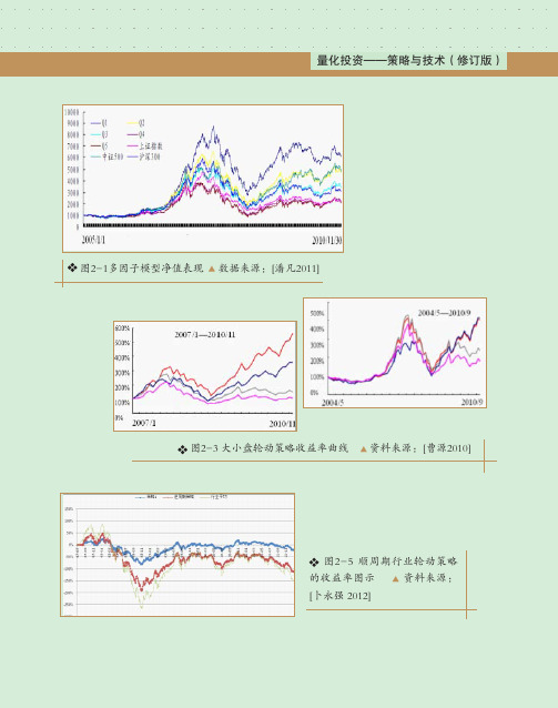 量化投资——策略与技术(修订版)