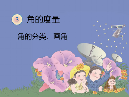 角的分类