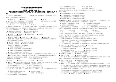 2014高中政治会考模拟试题
