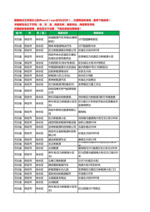2020新版河北省保定市徐水区新能源工商企业公司商家名录名单黄页联系电话号码地址大全40家