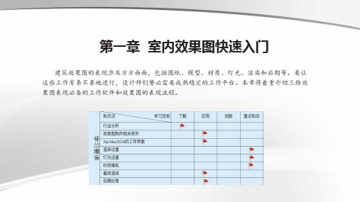 高教社20243ds Max 2024中文版案例教程(第3版)教学课件第1章 室内效果图的基础知识