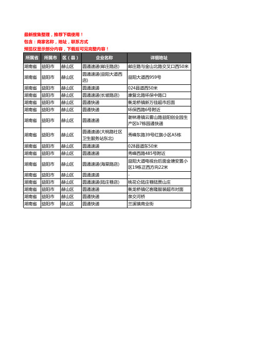 新版湖南省益阳市赫山区圆通快递企业公司商家户名录单联系方式地址大全16家