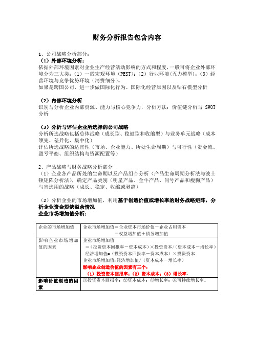 财务分析报告应包含内容