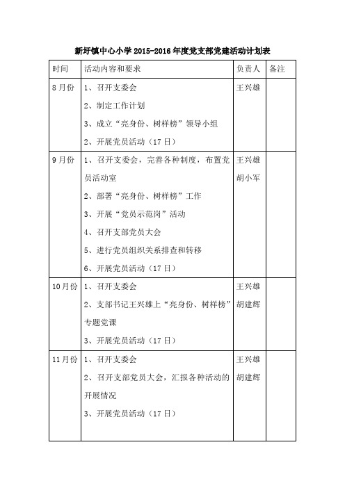 新圩中心小学2017年党建活动计划表 (1)