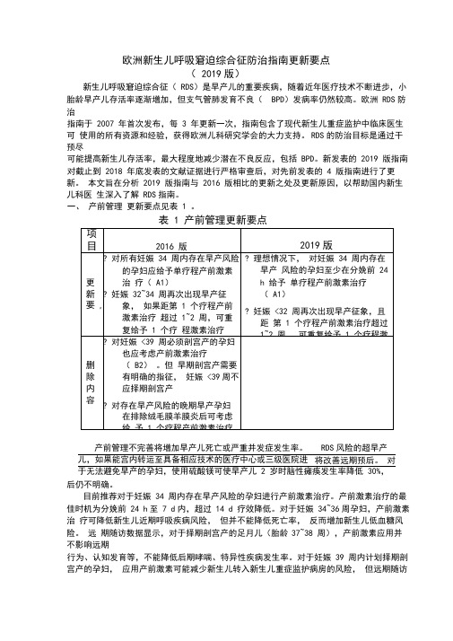 2019版欧洲新生儿RDS防治指南更新要点