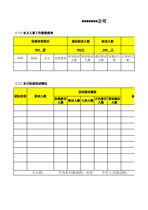 每月人事招聘数据统计表