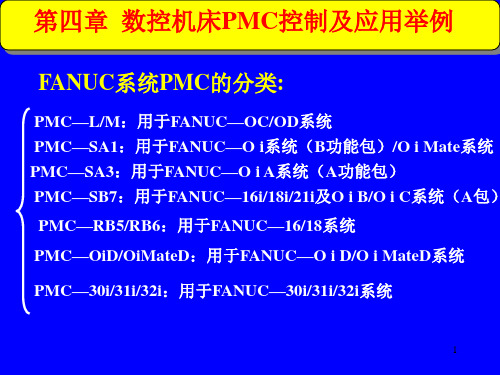 发那科培训第四章演示幻灯片