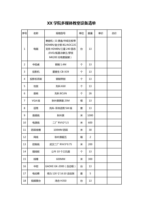 XX学院多媒体教室设备清单