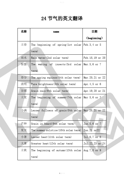 24节气英文翻译