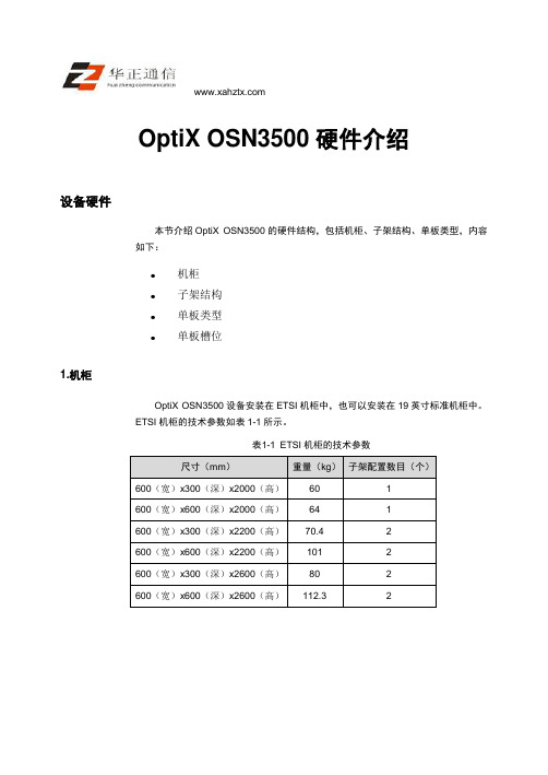 OptiX OSN3500硬件介绍