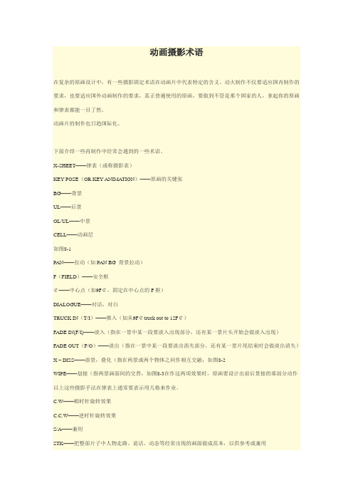 动画摄影术语