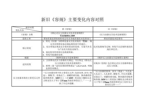 《固定式压力容器安全技术监察规程》新旧标准对照