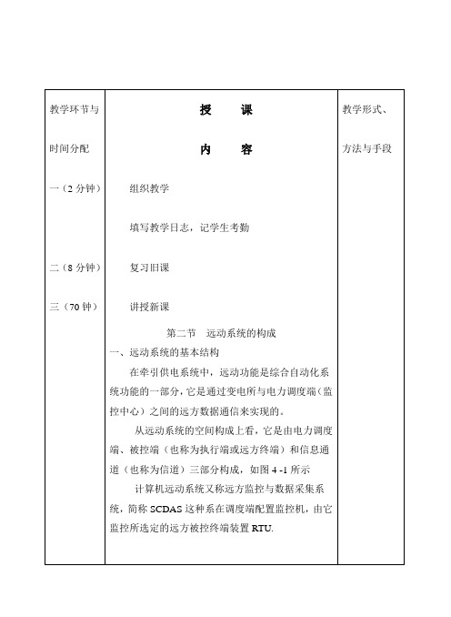 26远动系统的构成